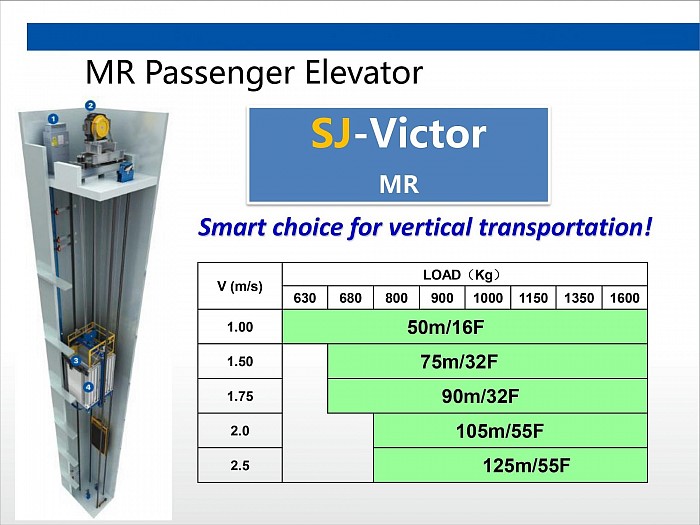 MR Passenger Elevator